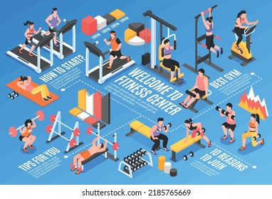 Isometric gym flowchart con gente haciendo ilustraciones vectoriales deportivas