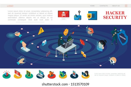 Isometric hacking protection web page template with hacker breaking computer fishing safe siren shield devices trojan horse mail biometric authorization security icons vector illustration