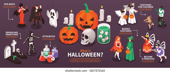 Isometric halloween party infographics with images of festive attributes costumes and accessories with editable text captions vector illustration