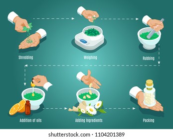 Isometric healing herbs preparation concept with ingredients shredding weighing rubbing oil addition and packing steps isolated vector illustration 