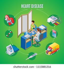 Isometric heart health monitoring concept with patient visits doctor pills tonometer electronic thermometer ambulance emergency call vector illustration