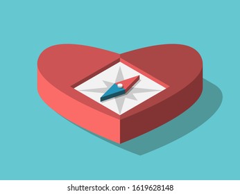 Isometric heart shaped compass on turquoise blue. Intuition, emotion, feeling, dream, romance, love and exploration concept. Flat design. EPS 8 vector illustration, no transparency, no gradients