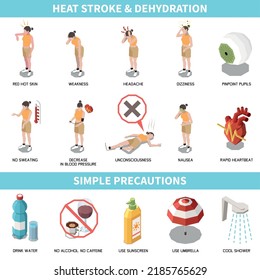 Isometric Heat Stroke Dehydration Infographic Set With Symptoms And Precautions Isolated 3d Vector Illustration