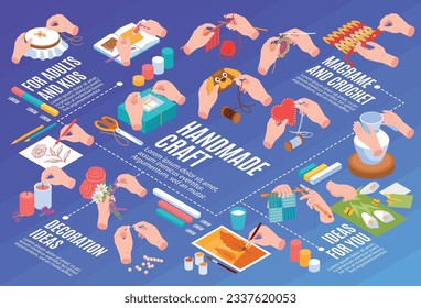 Isometric hobbies horizontal flowchart with macrame ideas for you decoration ideas for adults and kids descriptions vector illustration