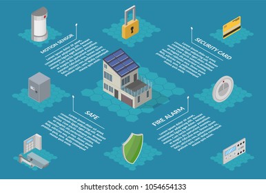 Isometric home guard low poly elements
