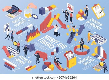 Isometric horizontal finance and money flowchart with 3d human characters financial symbols infographic elements on blue background vector illustration