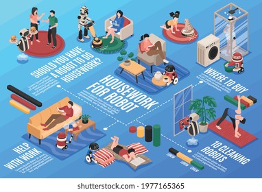 Isometric horizontal flowchart with automatic robots doing housework while people resting at home vector illustration