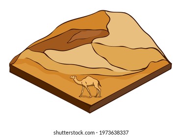 Isometric. Isometric of a hot Desert Sand landscape and camel. Vacation and holiday concept.