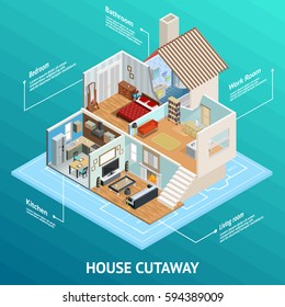 Isometric house cutaway conceptual composition with profiled home room views and text captions on abstract background vector illustration