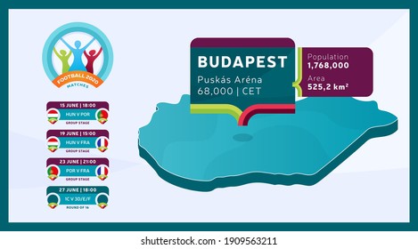 Isometrisches Ungarisches Landkarte, das im Budapester Stadion markiert ist und Fußballspiele veranstaltet, Vektorgrafik. Fußball-2020-Turnier letzte Etappe Infografik und Länderinformationen