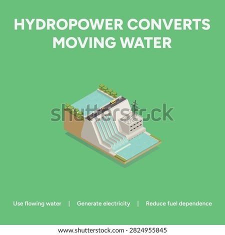 Isometric hydropower dam infographic with text Hydropower Converts Moving Water on green background for renewable energy education and sustainable electricity generation concepts showing flowing