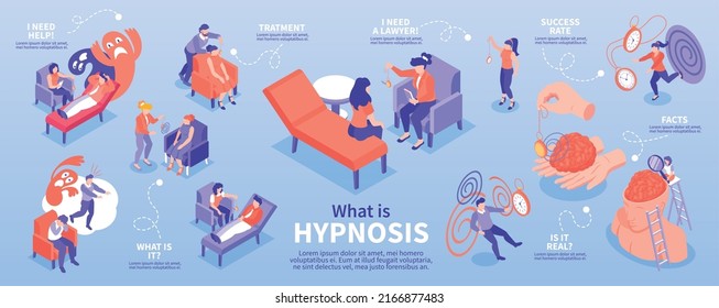 Isometric hypnosis therapy infographics with phychotherapy consultation symbols vector illustration