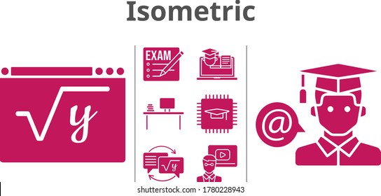 isometric icon set. included exam, chip, desktop, teacher, homework, student, maths, training icons. filled styles.