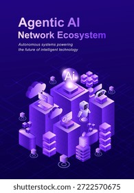 Ilustração isométrica de um ecossistema de rede de inteligência artificial com robôs autônomos, servidores de dados em nuvem e infraestrutura digital para tecnologia futura