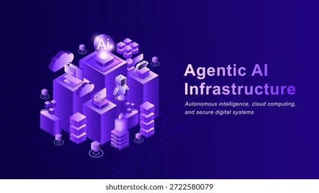 Ilustração isométrica de um ecossistema de rede de inteligência artificial com robôs autônomos, servidores de dados em nuvem e infraestrutura digital para tecnologia futura