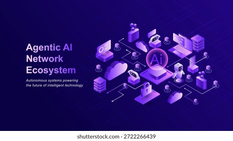 Ilustração isométrica de um ecossistema de rede de IA com sistemas autônomos, computação em nuvem, segurança de dados, robôs, servidores e infraestrutura digital para tecnologia de inteligência artificial.