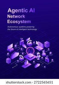Ilustração isométrica de um ecossistema de rede de IA com sistemas autônomos, inteligência artificial, computação em nuvem, segurança de dados, robôs, servidores e infraestrutura digital conectada para futuros conceitos de tecnologia.