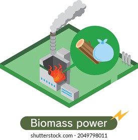 Isometric Illustration Of Biomass Power Plant