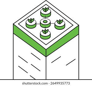 Ilustração isométrica de uma estrutura em forma de cubo com uma camada superior verde. A camada superior apresenta vários elementos circulares com folhas.