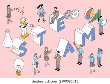 An isometric illustration depicting the letters STEAM education and children's future education