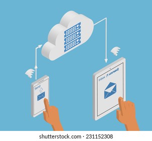 Isometric Illustration Of Email Synchronization Of Smartphone And Tablet Pc Via Cloud Server.