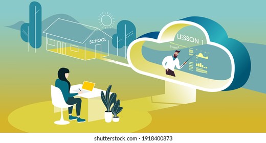 Isometric Illustration explaining how cloud computing enhancing our ability to learn and work anywhere. Isometric layout explaining the principle of distance education at home through the cloud.