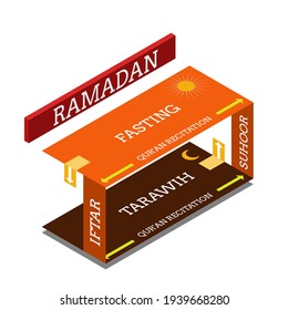 isometric illustration in the form of a chart of Ramadan activities, namely suhoor (pre-dawn meal), fasting, iftar, tarawih prayer and the recitation of the Quran
