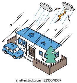 It is an isometric illustration of a house damaged by large hail.