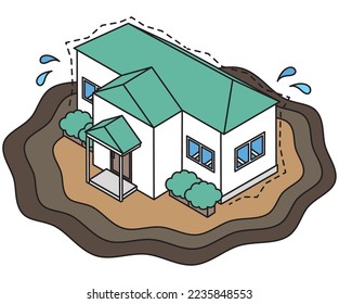 It is an isometric illustration of a house that has sunk due to land subsidence due to liquefaction.