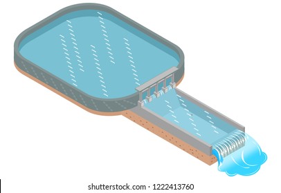isometric illustration of hydropower generator, vector illustration