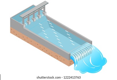 isometric illustration of hydropower generator, vector illustration