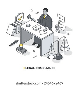 Isometric illustration of legal compliance featuring scales of justice, documents with checklists, and a judge at a table with a gavel, emphasizing law, and business policies