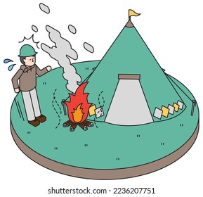 It is an isometric illustration of a man who is in a hurry because the tent is burning while camping.