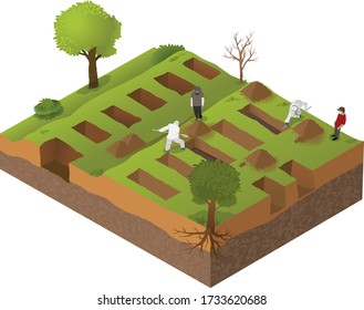 Isometric Illustration Of Mass Mass Grave For Coronavirus/covid-19  Victims - Vector