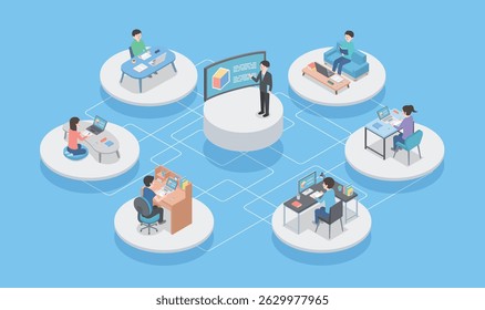 Isometric illustration of online learning