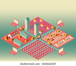 isometric illustration presenting a conceptual smart city and agricultural landscape interconnected by a digital network. The image features distinct quadrants, a crypto farm