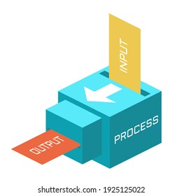 isometric illustration of the production process in the form of input that is entered into the machine into output