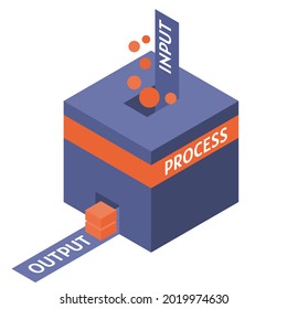 isometric illustration of the production process in the form of box, input to output