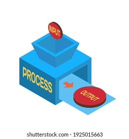 isometric illustration of a production process with input and output in round shape