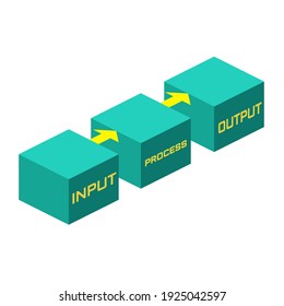 isometric illustration of the production process with input and output in the form of a box