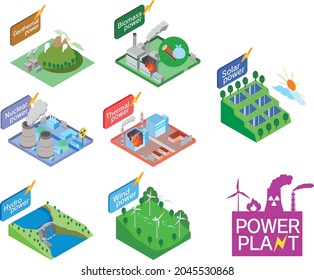 Isometric illustration set of various types of power plants