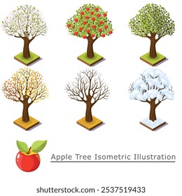 Uma ilustração isométrica mostrando macieiras ao longo de várias estações