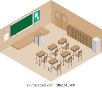 Isometrische Abbildung eines kleinen Klassenzimmers