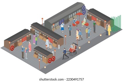 It is an isometric illustration of the streets of Kyoto in Japan and various people enjoying sightseeing.