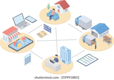 Isometric illustration of the structure of online shop management