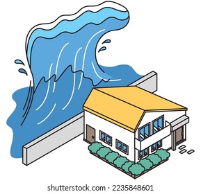 It is an isometric illustration of a tsunami caused by an earthquake and a house being attacked.