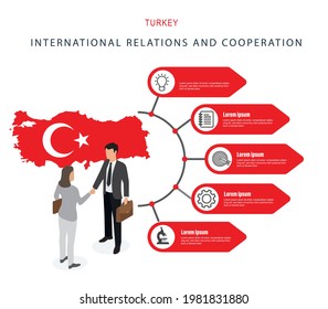 Isometric illustration of Turkey international business negotiations. Team business goals, active employees, social media marketing