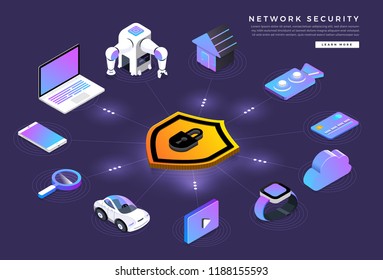 Isometric illustrations design concept mobile technology solution cyber security and device. Gradient background . Vector illustrate.