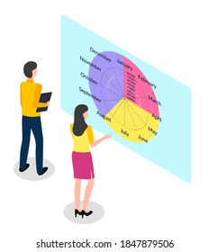 Isometric image of man and woman, back view, standing in front of huge cartoon pie chart with month names and studying statistical or analytical data. Business people monitor information. E-commerce