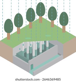 Imagem isométrica da instalação de armazenamento subterrâneo de águas pluviais
